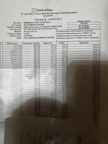 Mənzil Satılır