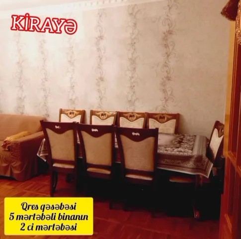 Mənzil Kirayə verilir