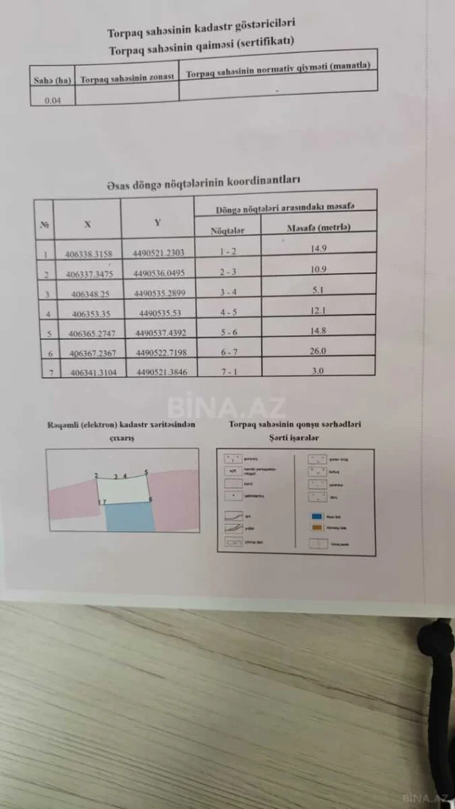 Torpaq sahəsi Satılır