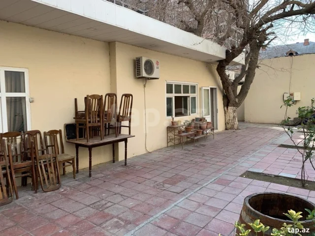 Digər Kommersiya Əmlakı Satılır