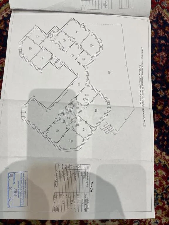 Digər Kommersiya Əmlakı Kirayə verilir